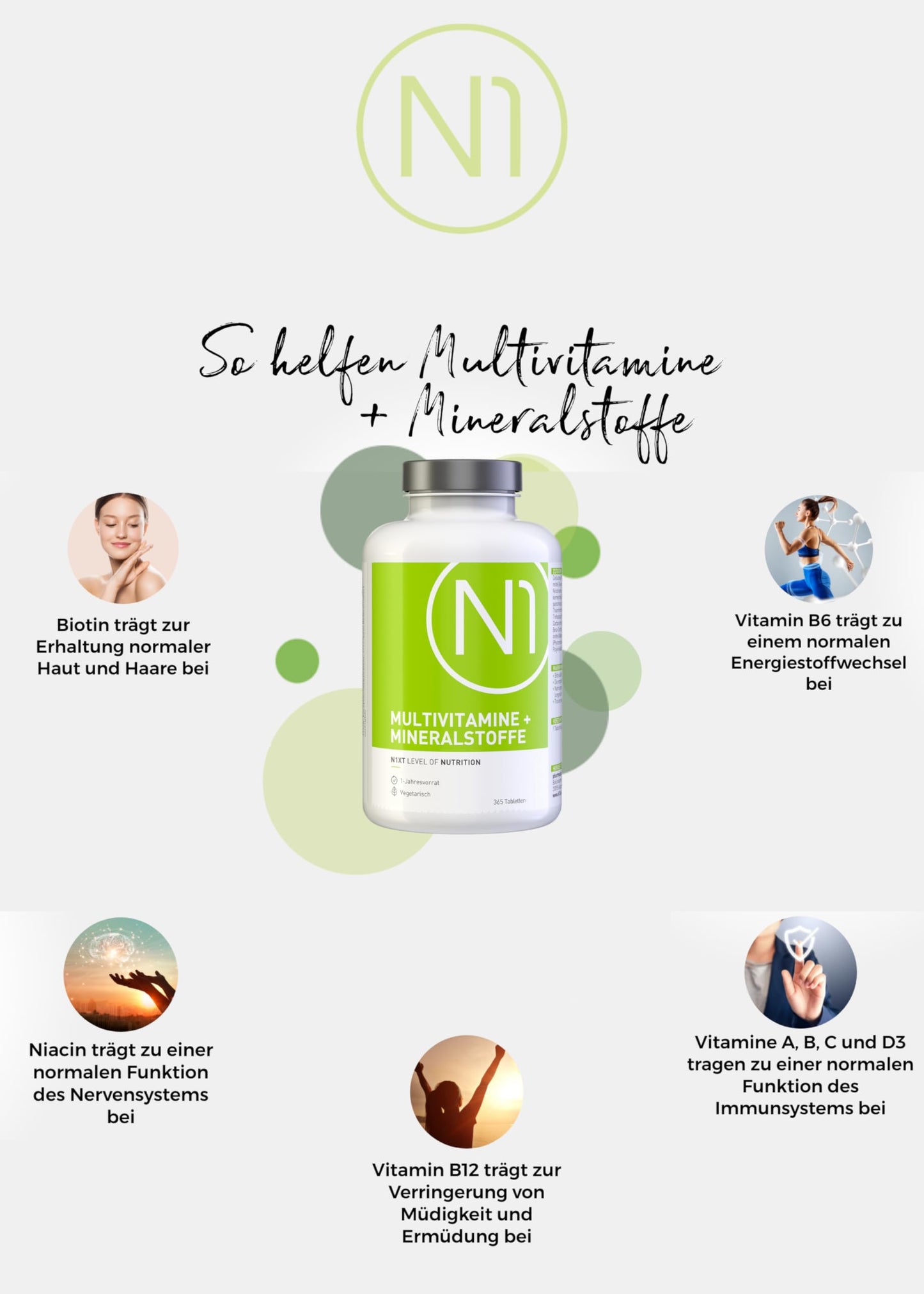 Multivitamin Tabletten hochdosiert - N1 Alle Vitamine + Mineralien - 365 Tabl. Jahresvorrat - vegetarisch - Nahrungsergänzungsmittel - Arenvo