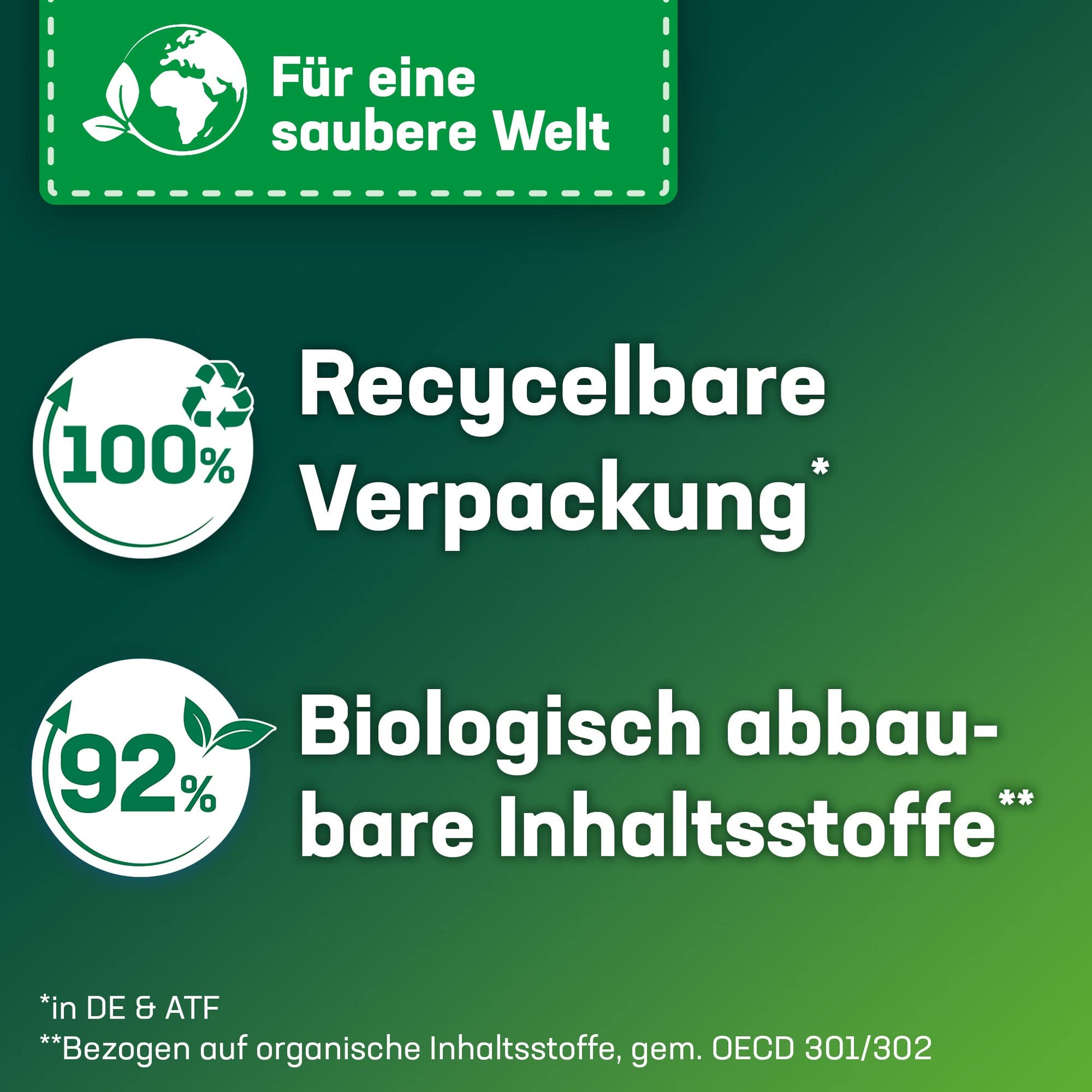 Persil 4in1 Color DISCS 152 WL (2 x 76 Waschladungen), Waschmittel mit Tiefenrein Technologie, Colorwaschmittel für reine Wäsche und hygienische Frische für die Maschine - Arenvo